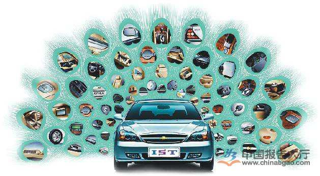 汽車電子行業(yè)發(fā)展趨勢(shì)