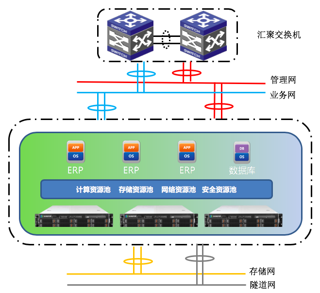 深服氣助力大族激光，輕松邁向“智造”新征途