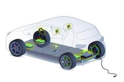 新能源汽車重磅規(guī)劃發(fā)布： 到2025年新車銷量占比達到25%左右